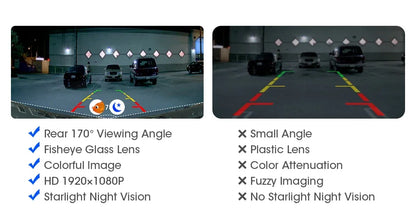 CAMERA DE RECUL | VISIO™