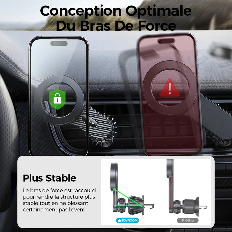SUPPORT TELEPHONE VOITURE MAGNETIQUE | STABLEDRIVE