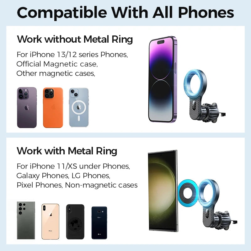 SUPPORT TELEPHONE VOITURE MAGNETIQUE | STABLEDRIVE