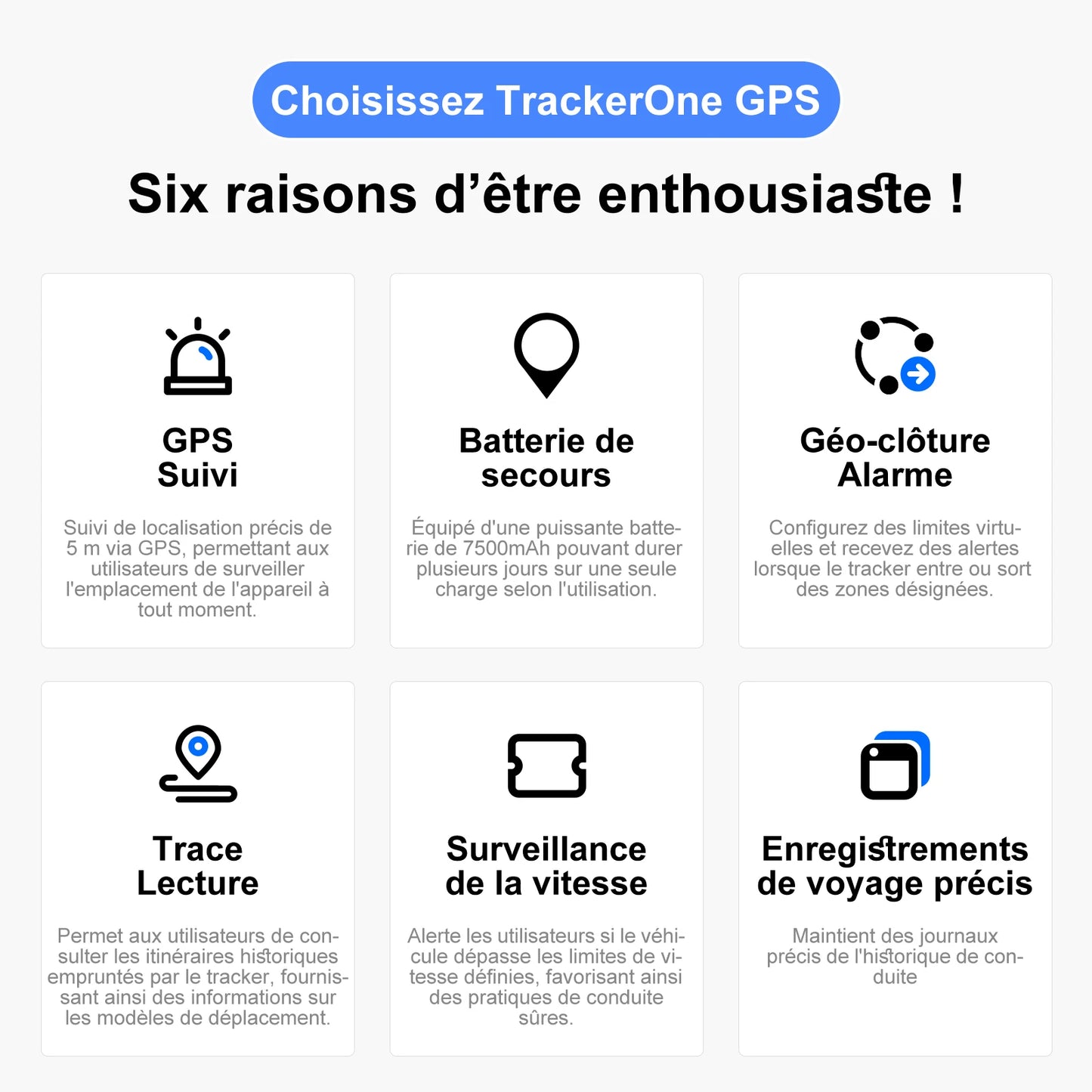 TRACEUR GPS | Antivol 4G Temps Réel