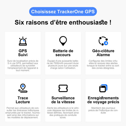 TRACEUR GPS | PRECISION