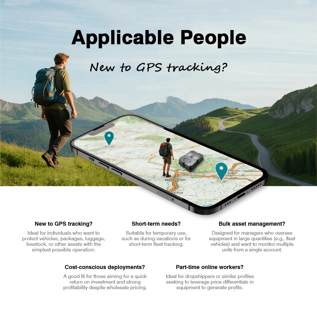 TRACEUR GPS | Antivol 4G Temps Réel