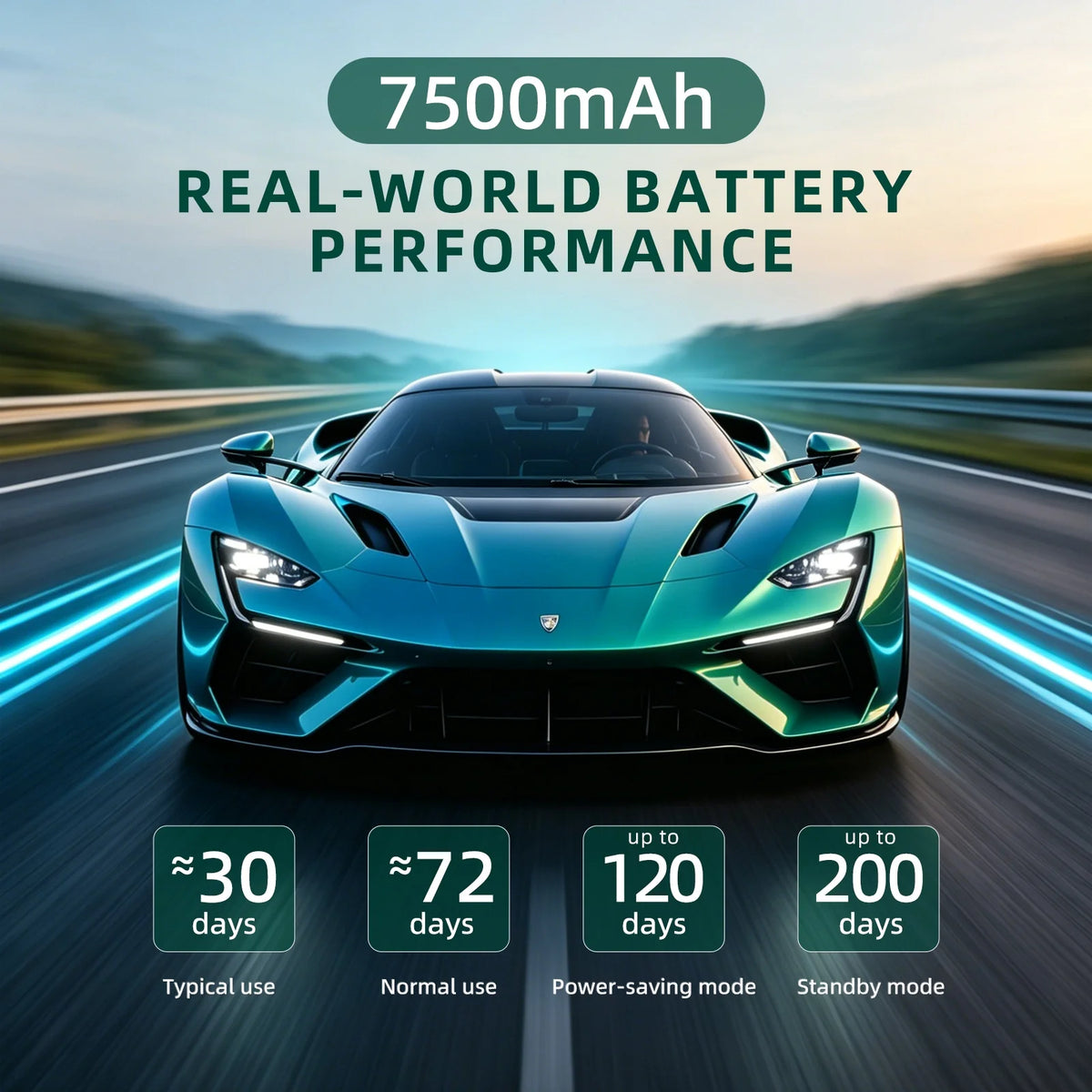 TRACEUR GPS | S20Pro