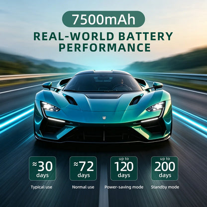 TRACEUR GPS | S20Pro