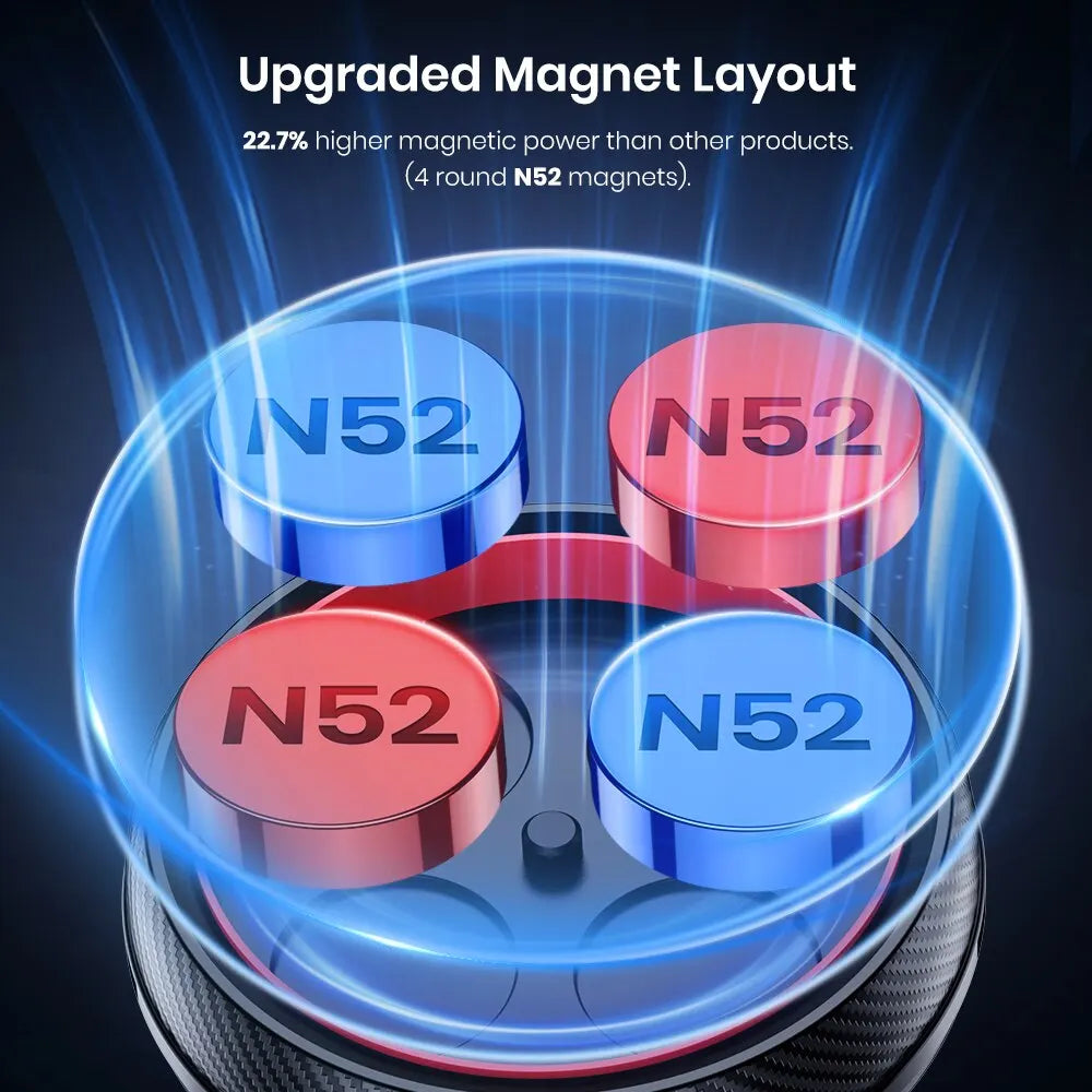 SUPPORT TELEPHONE VOITURE MAGNETIQUE | MAGNETOGRIP™