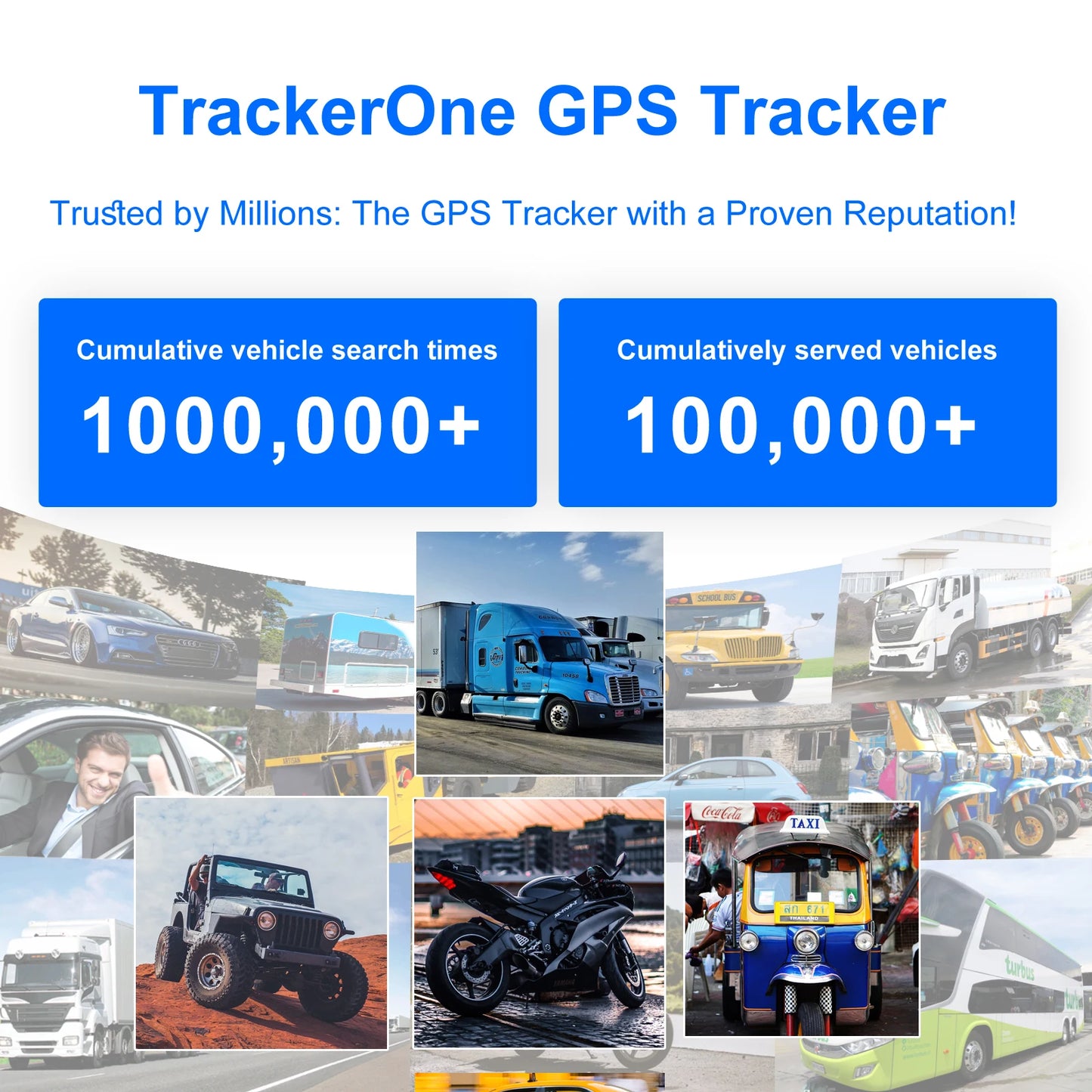 TRACEUR GPS | Antivol 4G Temps Réel