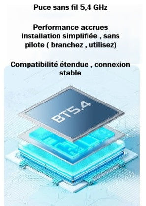 adaptateur bluetooth voiture caracteristiques puce
