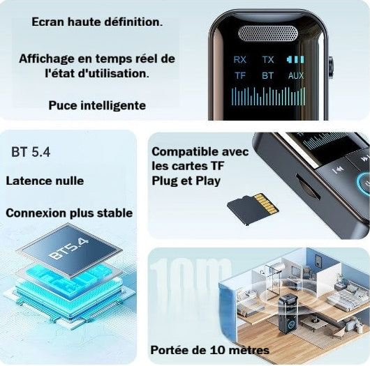 adaptateur bluetooth voiture diverses caracteristiques