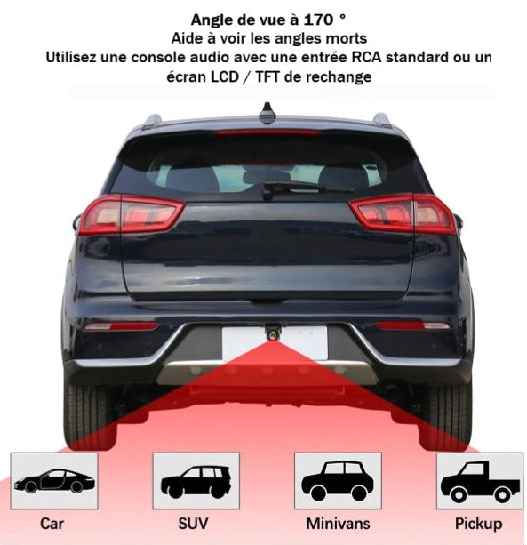 camera de recul angle de vue