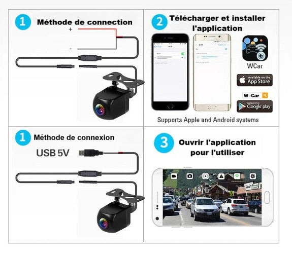 camera de recul methode installation