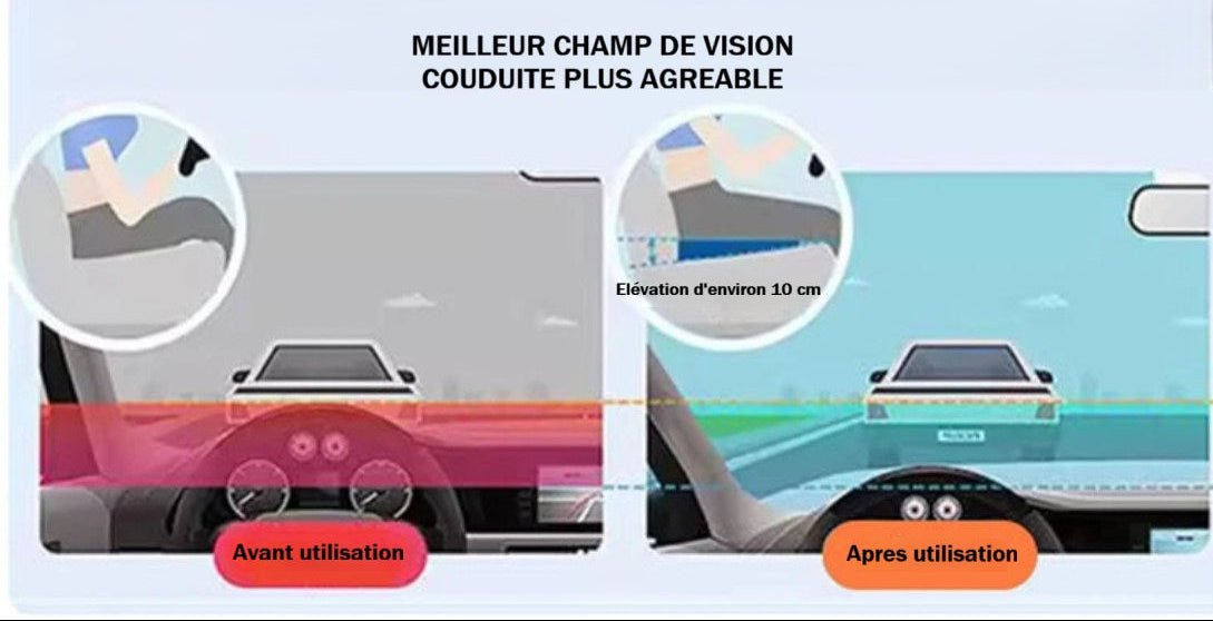 COUSSIN ERGONOMIQUE | COCCYDRIV - Ambiance Auto