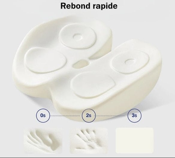 COUSSIN ERGONOMIQUE | COCCYDRIV - Ambiance Auto