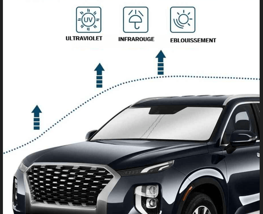 pare soleil voiture caracteristiques techniques