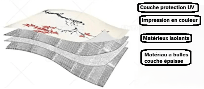 PARE SOLEIL VOITURE | JAPOYIOKI - Ambiance Auto