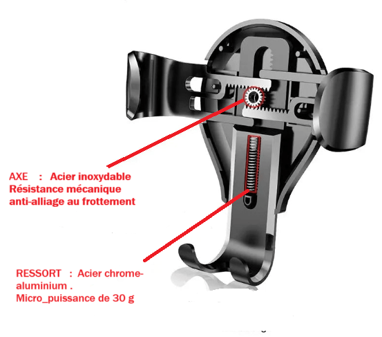 support telephone voiture mecanisme interne